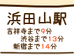 井の頭線「浜田山」駅